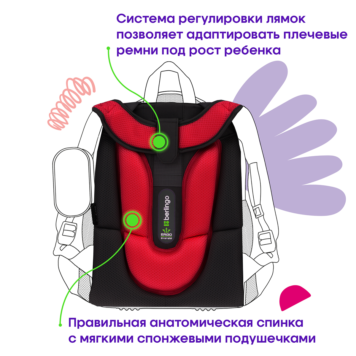 Ранец Berlingo Expert "Game on" 37*28*16см, 2 отделения, 2 кармана, анатомическая спинка - фото 8