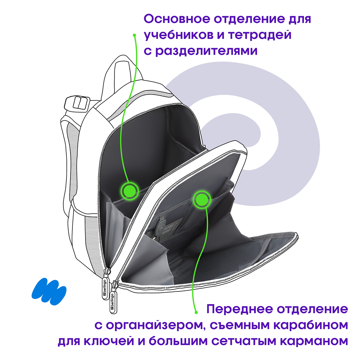 Ранец Berlingo Expert "Game on" 37*28*16см, 2 отделения, 2 кармана, анатомическая спинка - фото 7