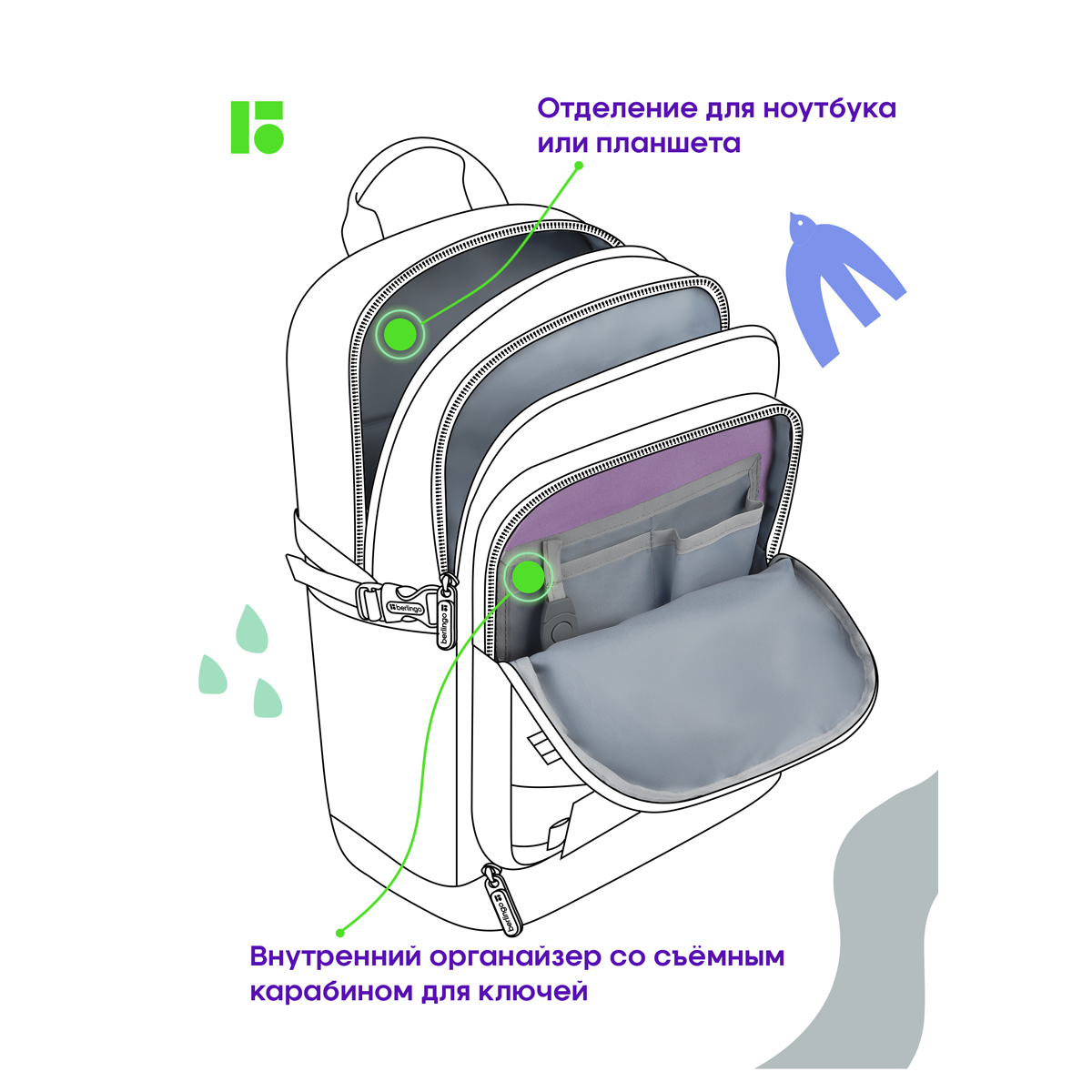Рюкзак Berlingo Street Style "Grape", 41*28*17см, 3 отделения, 2 кармана, уплотненная спинка - фото 7