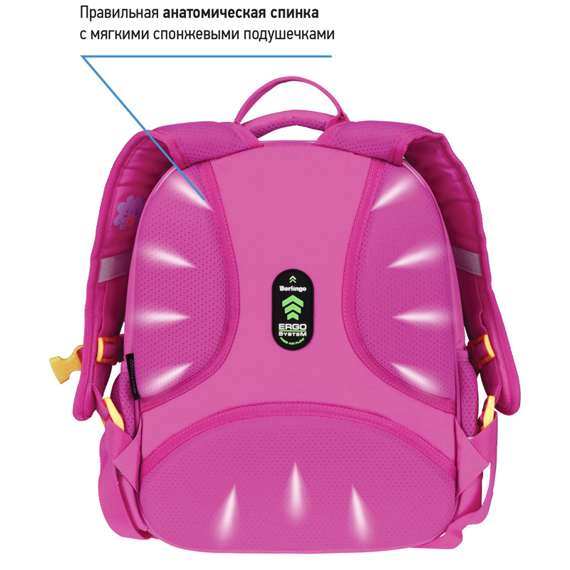 Рюкзак Berlingo Kids "Unistar" 36*27*12см, 1 отделение, 2 кармана, эргономичная спинка, LED кант - фото 4