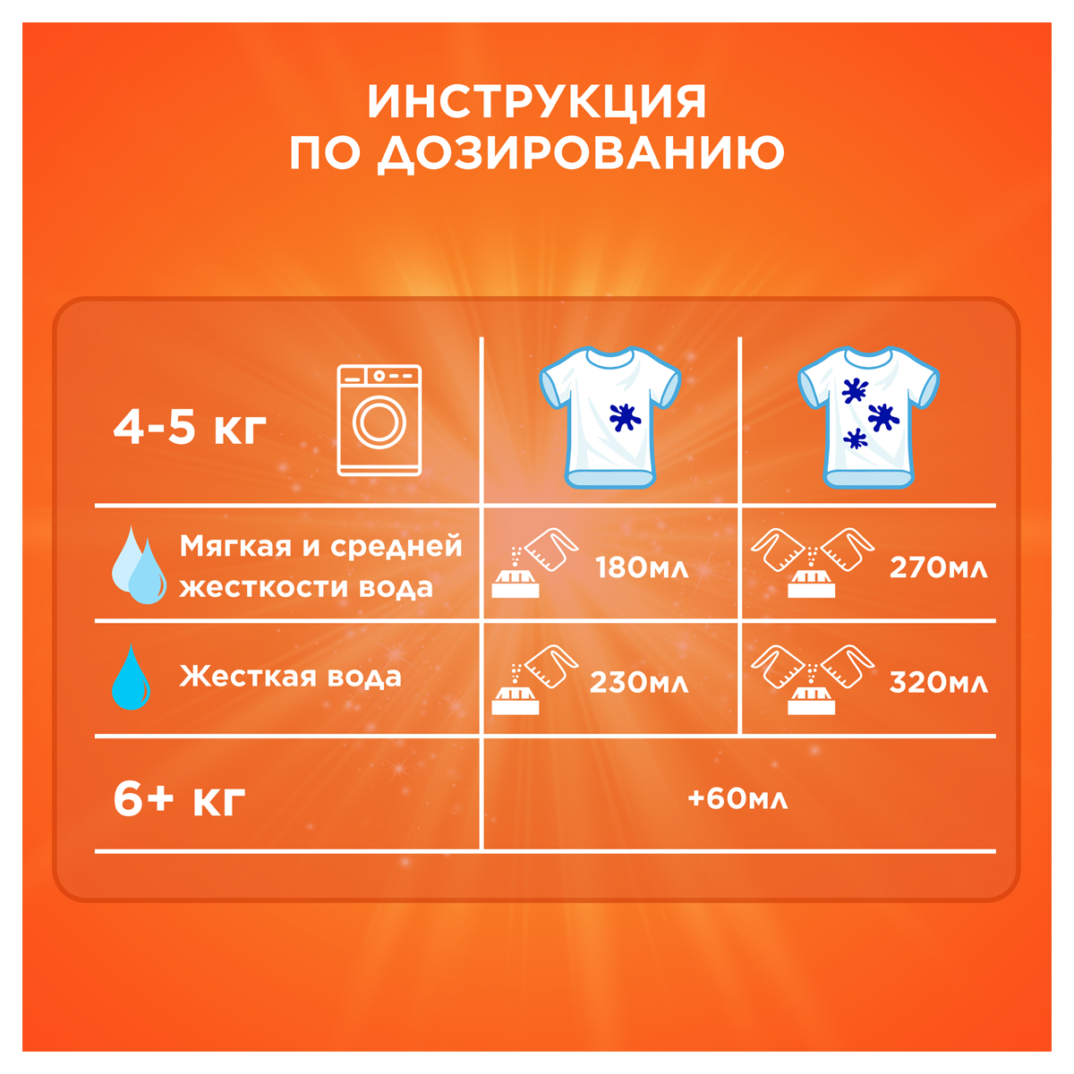 Порошок стиральный Tide Аква Пудра Color автомат 450г д/цветного белья - фото 2