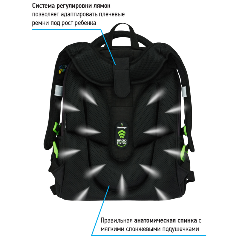 Ранец Berlingo Expert Max "Gaming Zone" 37*28*16см, 2 отделения, анатомическая спинка, дождевик в комплекте - фото 4