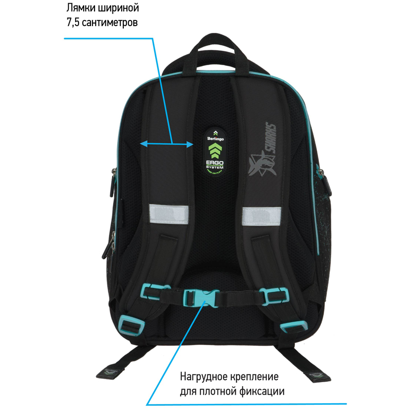 Ранец Berlingo Nova "Sea monster" 37*28*18см, 2 отделения, 2 кармана, анатомическая спинка - фото 6