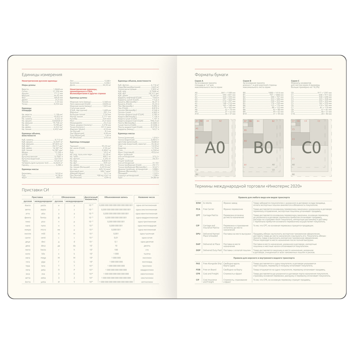 Ежедневник датированный 2026г., А5, 176л., твердый переплет, кожзам, Greenwich Line "High Art. Donoho", золотой срез - фото 5