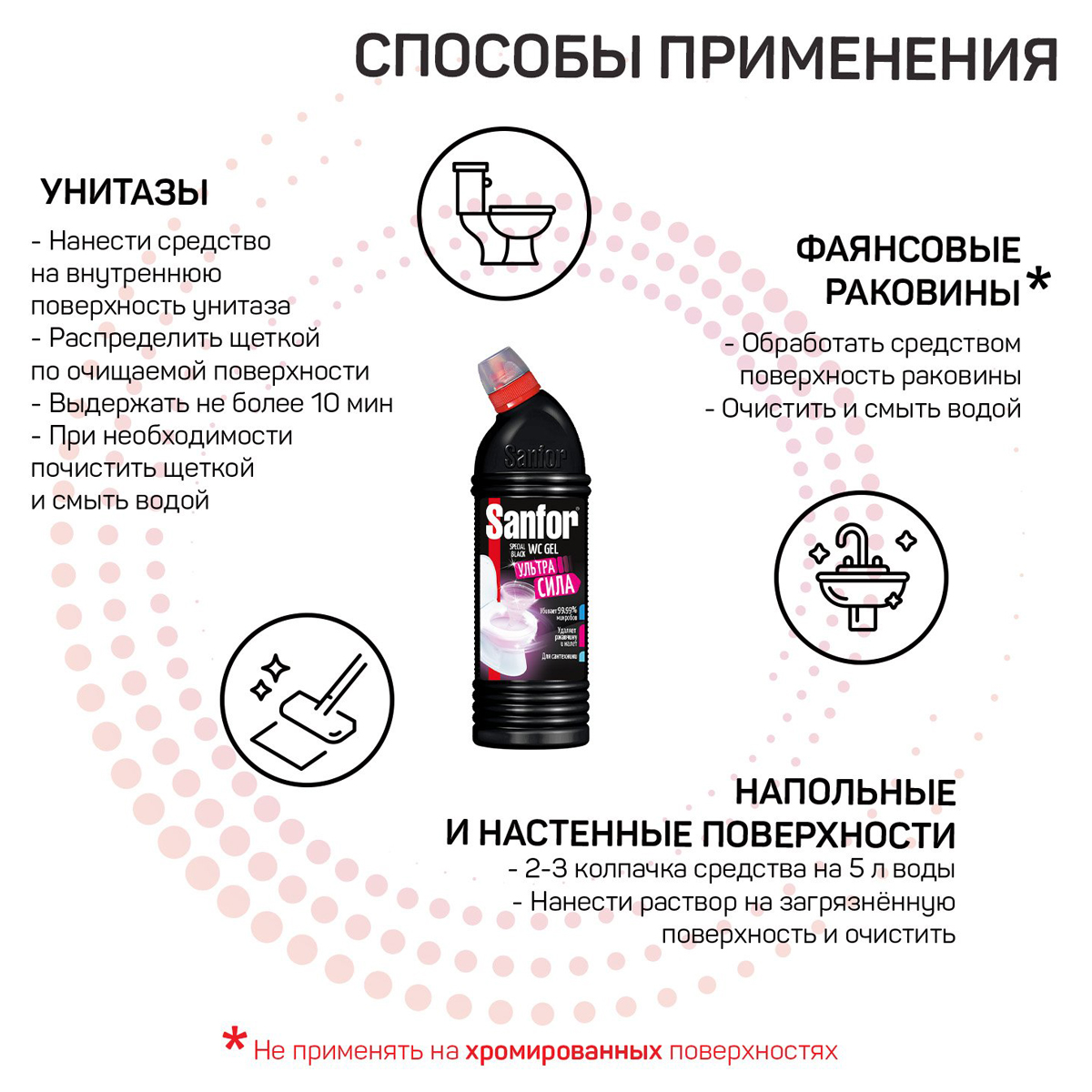 Чистящее средство 750 г, SANFOR WC gel (Санфор гель) "Special Black", 1896 - фото 3