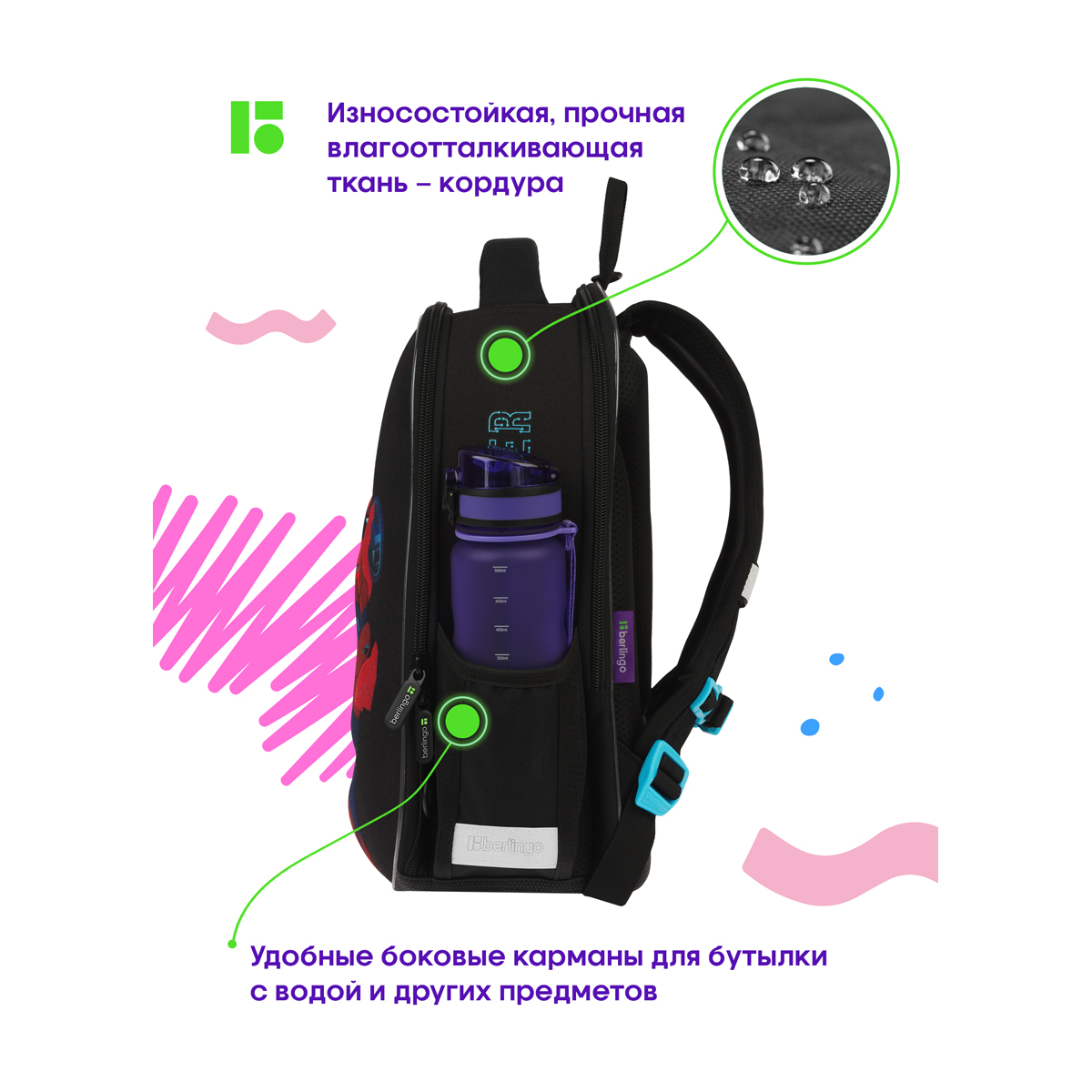 Ранец Berlingo Expert Mini "Warrior Robot" 36*27*14см, 2 отделения, 2 кармана, анатомическая спинка, мешок для обуви - фото 5