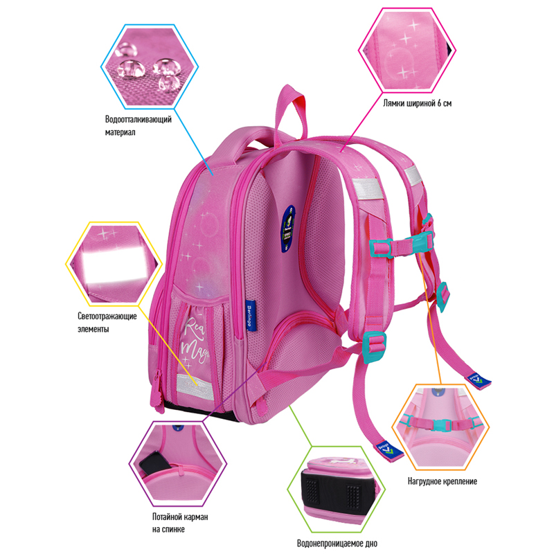Ранец Berlingo Profi "Bubble Unicorn" 36*28*14см, 2 отделения, 4 кармана, анатомическая спинка - фото 4
