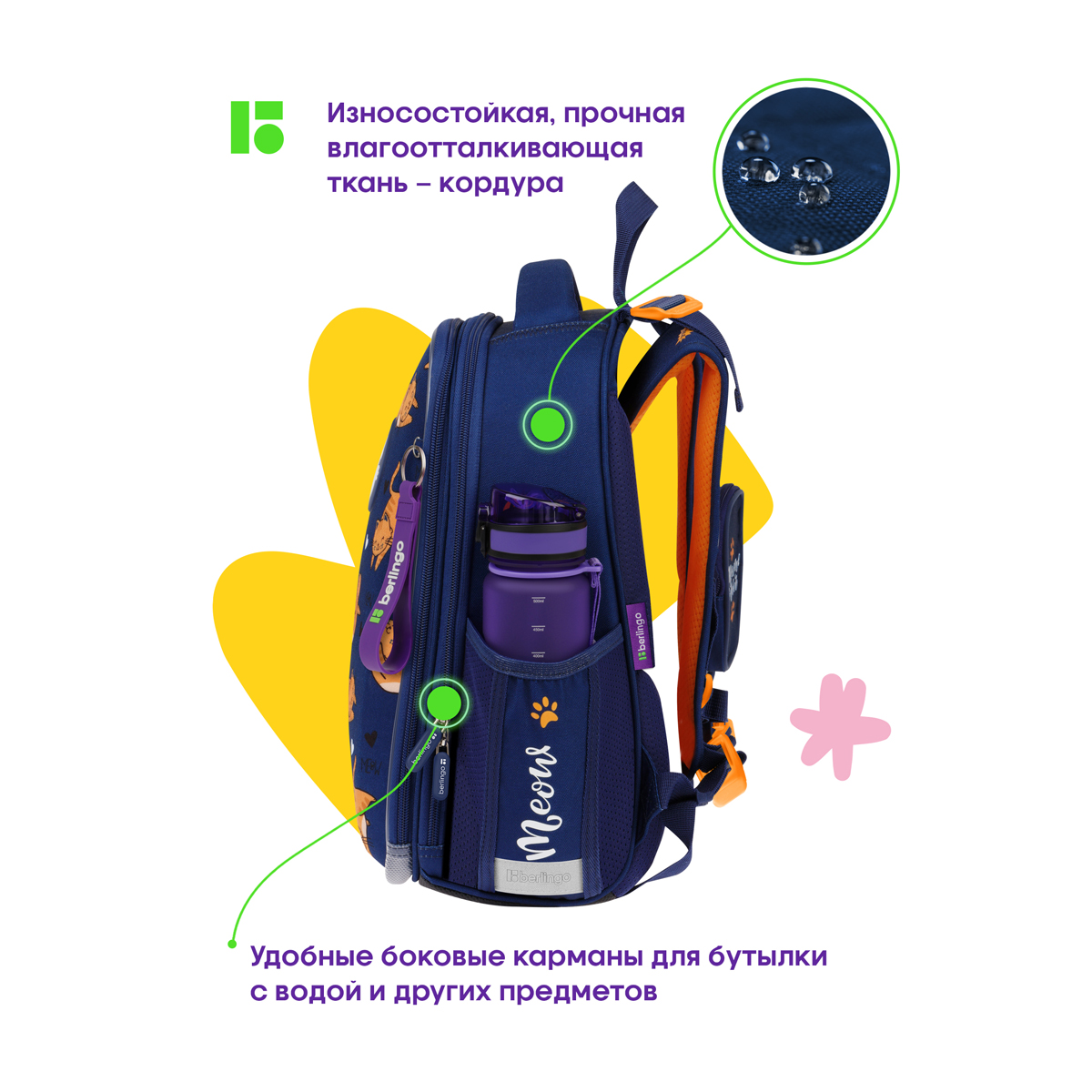Ранец Berlingo Expert "Meow power" 37*28*16см, 2 отделения, 2 кармана, анатомическая спинка - фото 4