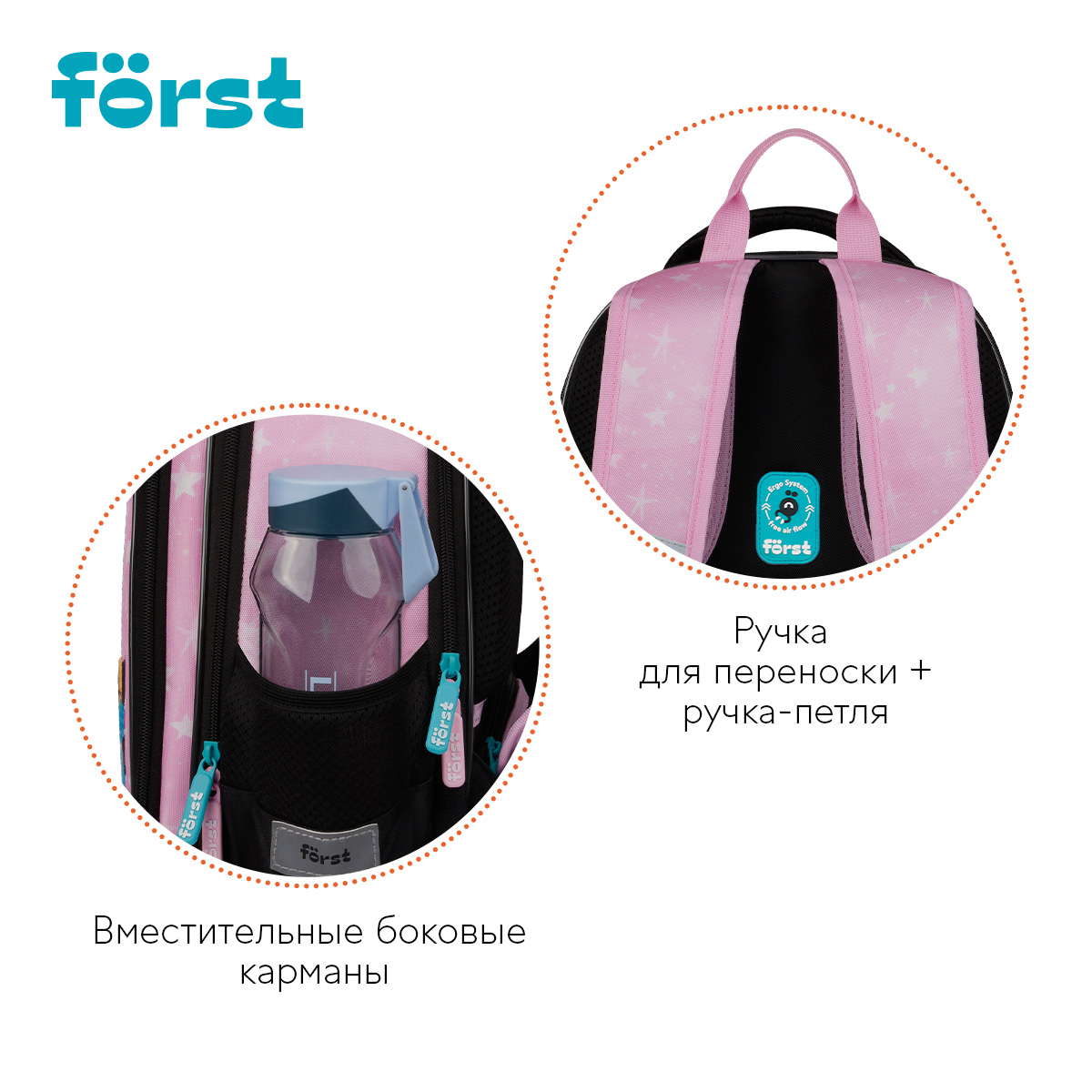 Рюкзак F?rst F-Cloud "FUN" 37*28,5*16,5см, 3 отделения, 3 кармана, анатомическая спинка - фото 5