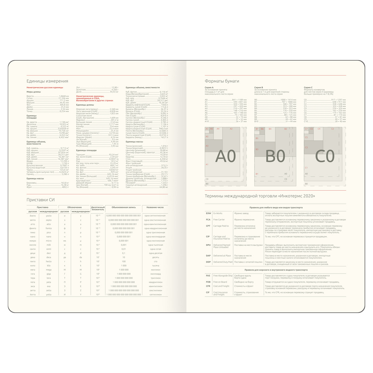 Ежедневник датированный 2026г., А5, 176л., мягкий переплет, кожзам, Greenwich Line "Flower. Coral", коралловый, цветной срез - фото 5