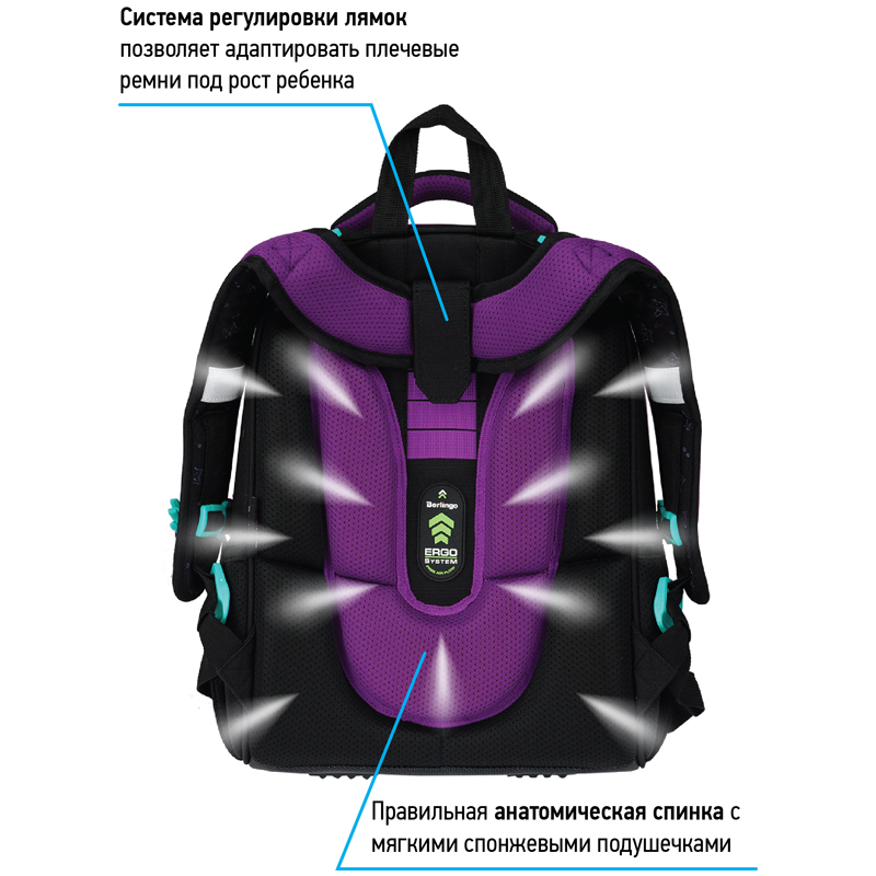 Ранец Berlingo Expert "Sea magic" 37*28*16см, 2 отделения, 2 кармана, анатомическая спинка - фото 4