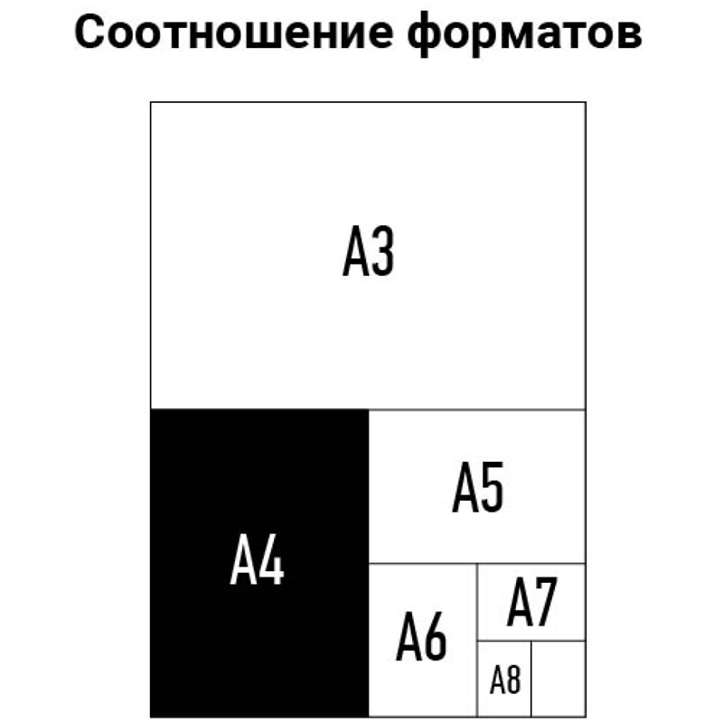 Пленка для ламинирования А4 OfficeSpace 216*303мм, 200мкм, глянец, 100л. - фото 4