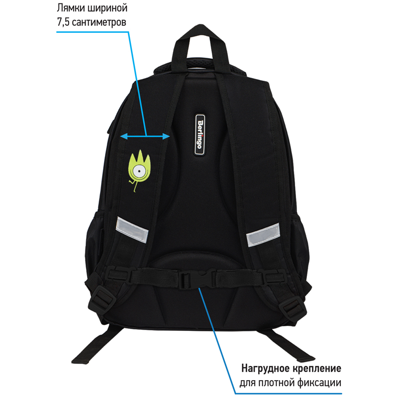 Рюкзак Berlingo Boom "Monsters" 38,5*29*12см, 2 отделения, 3 кармана, анатомическая ЭВА спинка - фото 6