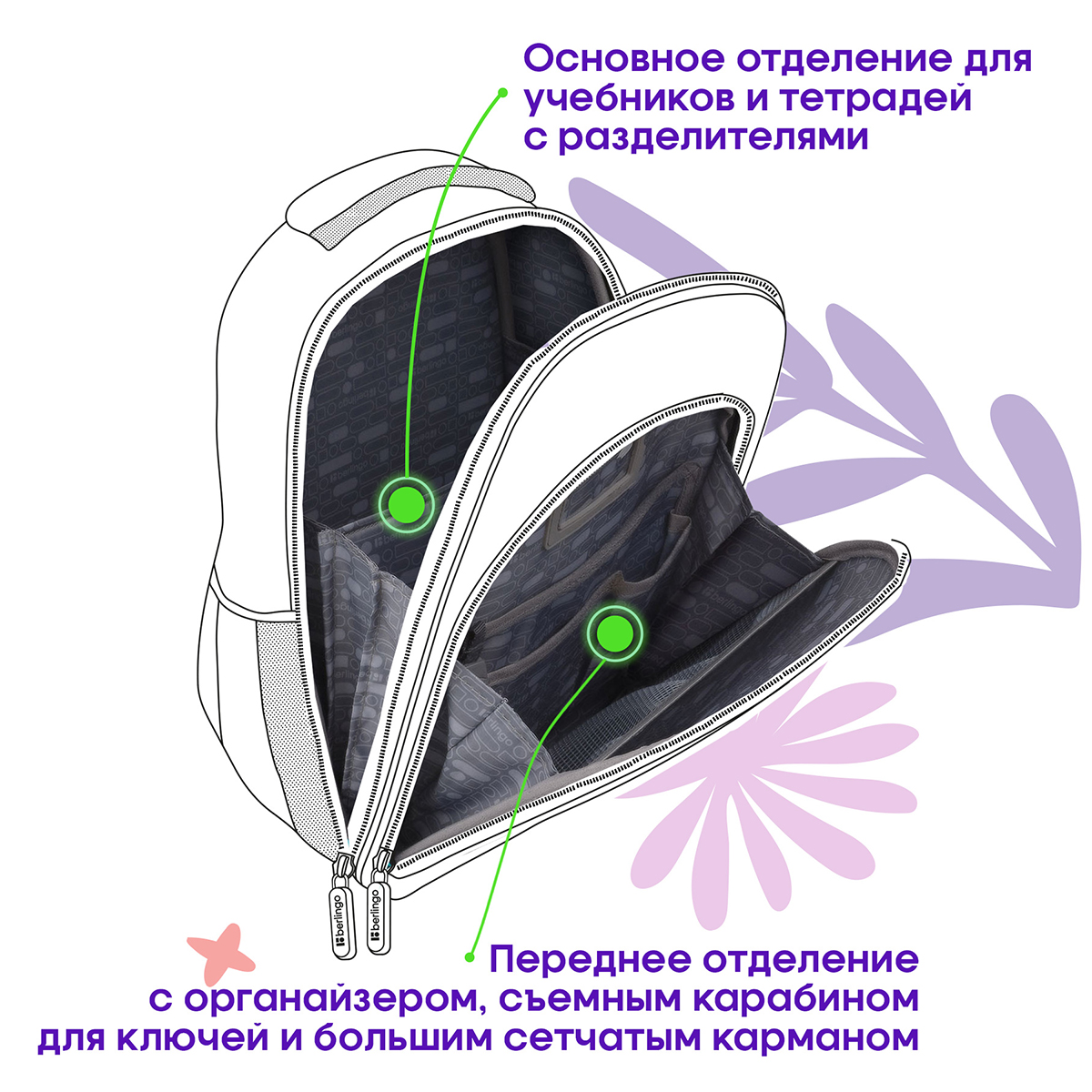 Ранец Berlingo Expert Plus "Best race" 38*29*15см, 2 отделения, 2 кармана, анатомическая спинка - фото 5