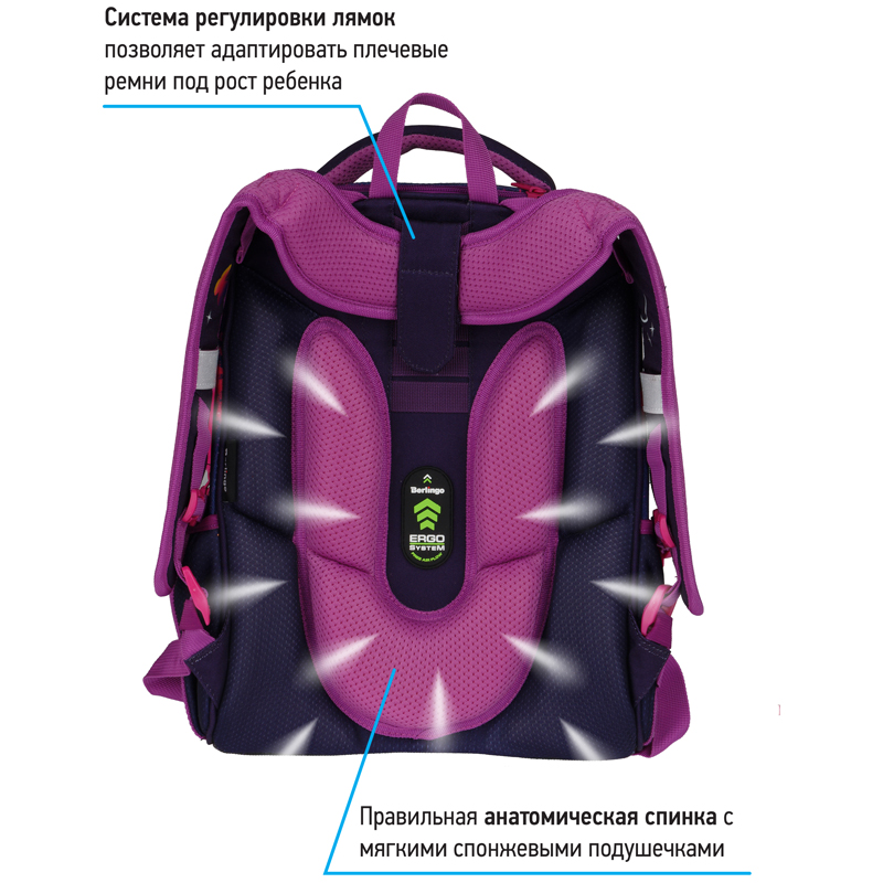 Ранец Berlingo Expert Max "Magic butterfly" 37*28*16см, 2 отделения, анатомическая спинка, дождевик в комплекте - фото 4