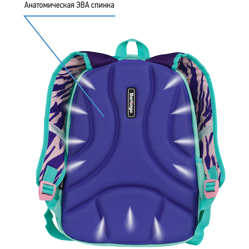 Рюкзак Berlingo Boom "Animal pattern mint" 38,5*29*12см, 2 отделения, 3 кармана, анатомическая ЭВА спинка - фото 4