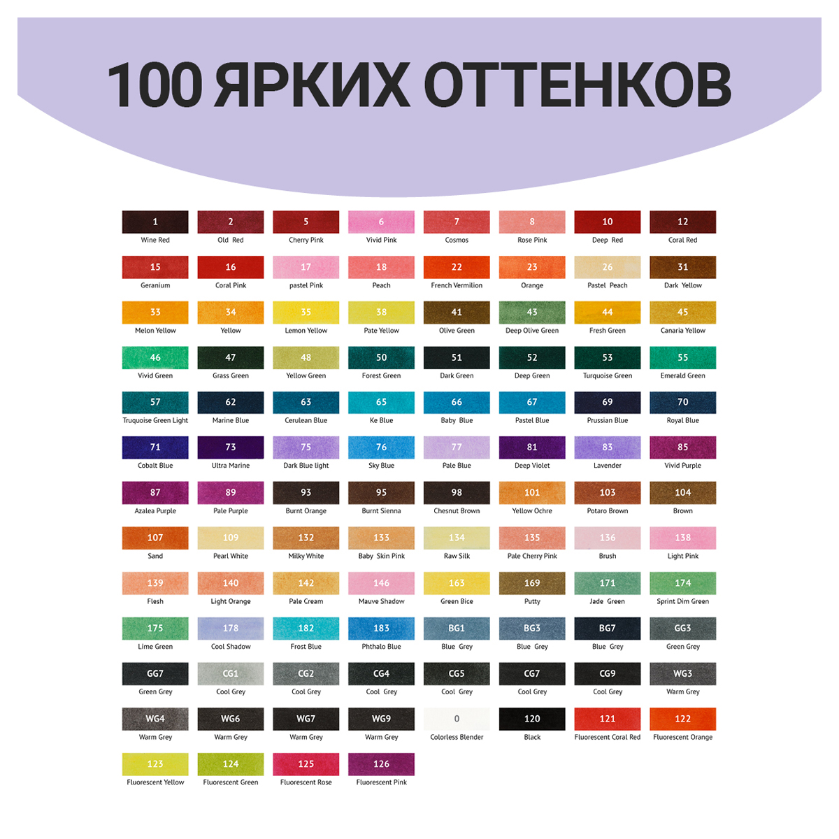 Набор двусторонних маркеров для скетчинга MESHU 100цв., основные цвета, корпус трехгранный, пулевид./клиновид.наконечники, текстильный чехол на молнии - фото 4