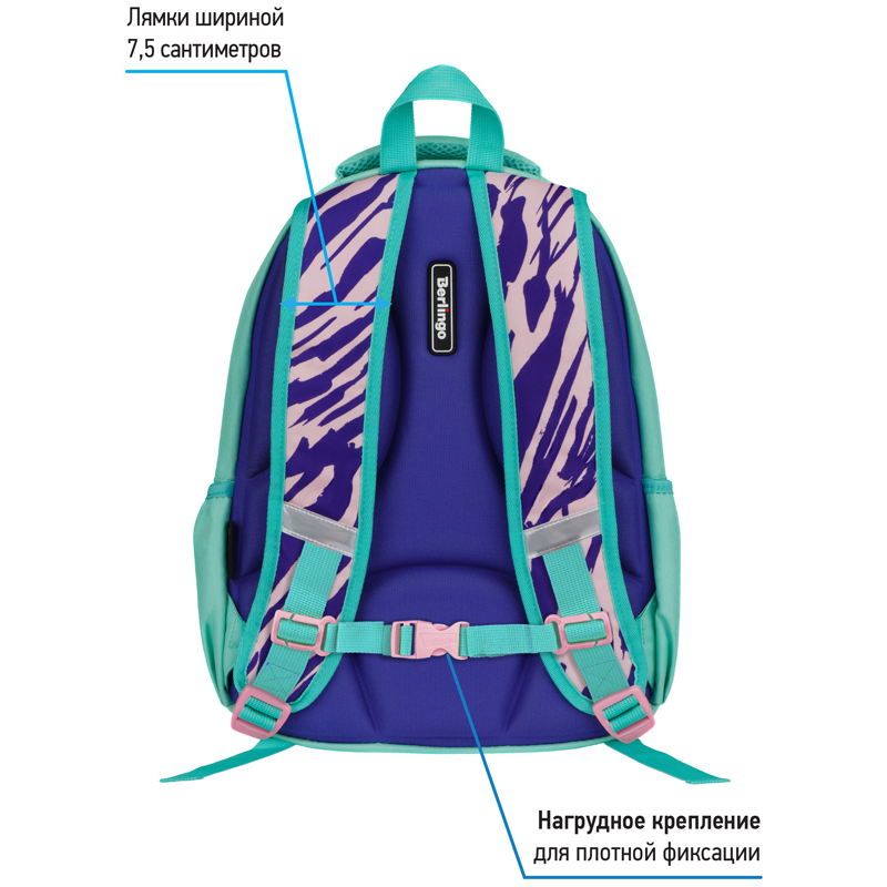 Рюкзак Berlingo Boom "Animal pattern mint" 38,5*29*12см, 2 отделения, 3 кармана, анатомическая ЭВА спинка - фото 6