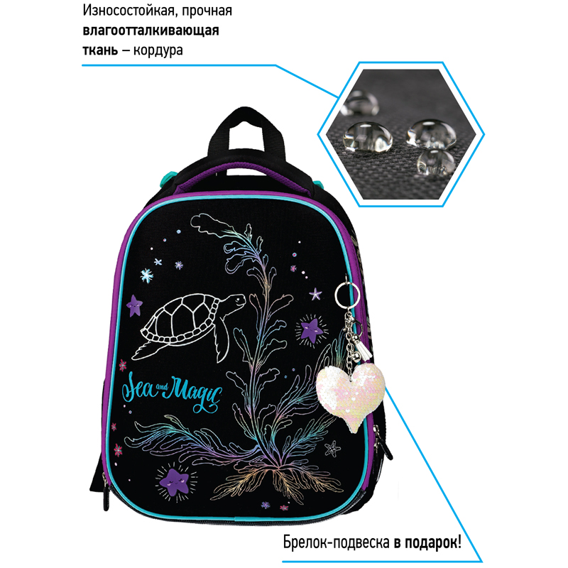 Ранец Berlingo Expert "Sea magic" 37*28*16см, 2 отделения, 2 кармана, анатомическая спинка - фото 3