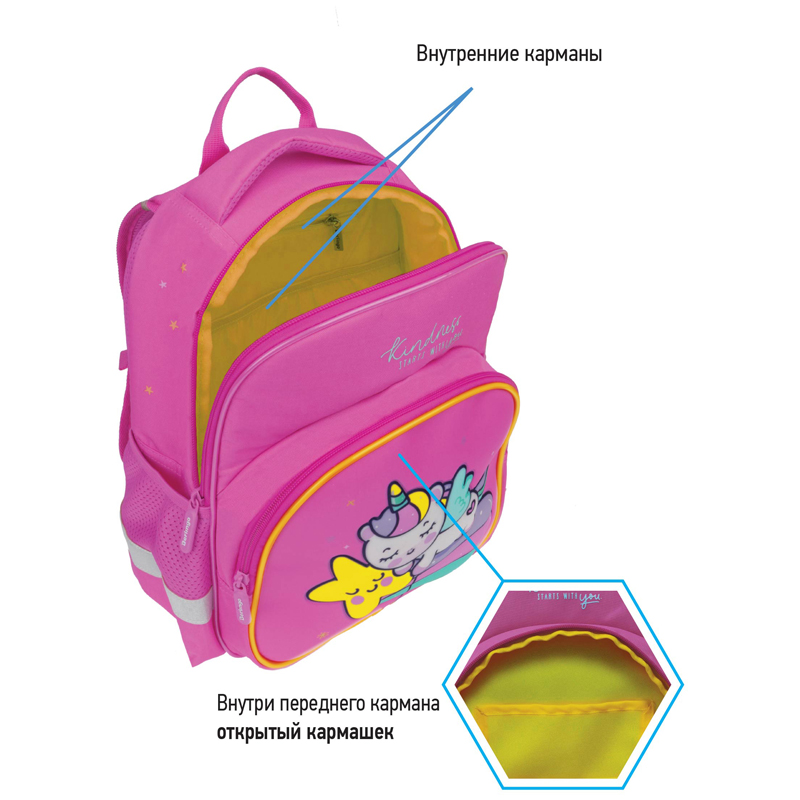 Рюкзак Berlingo Kids "Unistar" 36*27*12см, 1 отделение, 2 кармана, эргономичная спинка, LED кант - фото 8