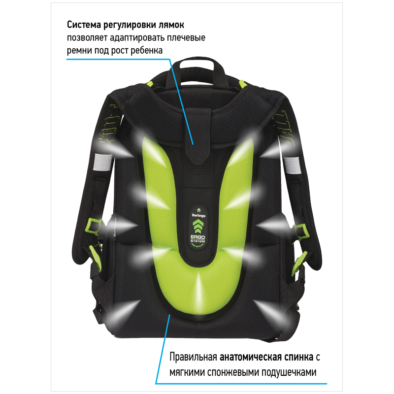 Ранец Berlingo Expert "Football or nothing" 37*28*16см, 2 отделения, 2 кармана, анатомическая спинка - фото 4