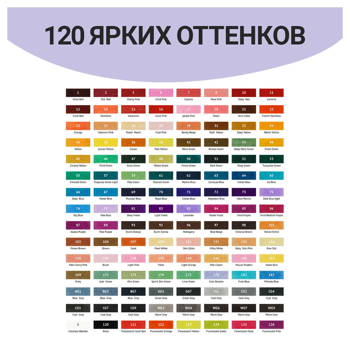 Набор двусторонних маркеров для скетчинга MESHU 120цв., основные цвета, корпус трехгранный, пулевид./клиновид.наконечники, текстильный чехол на молнии - фото 4