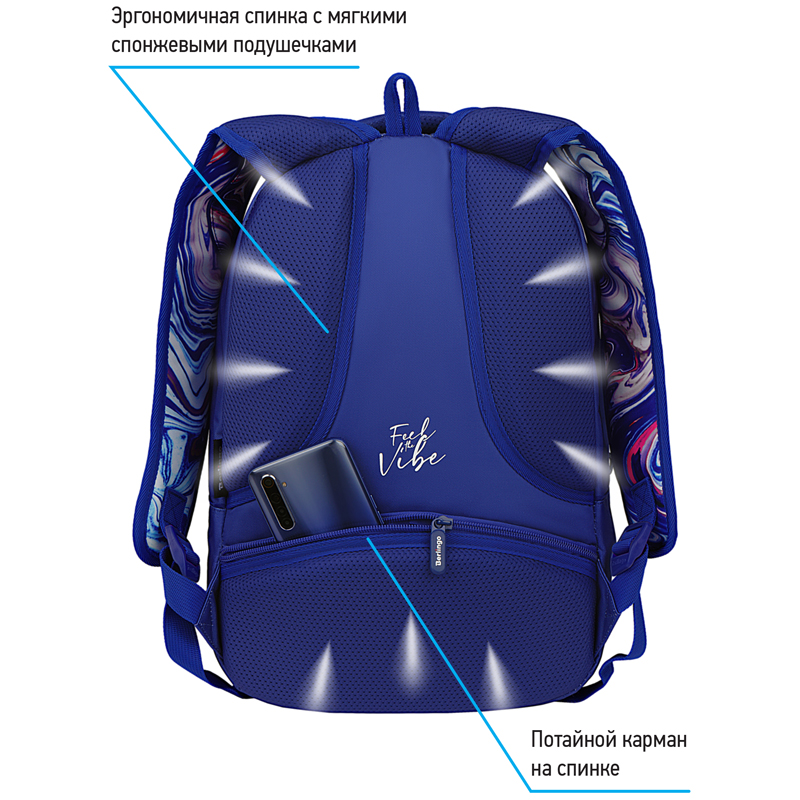 Рюкзак Berlingo inStyle "Liquid Wave" 41*27*20см, 3 отделения, 1 карман, эргономичная спинка - фото 4