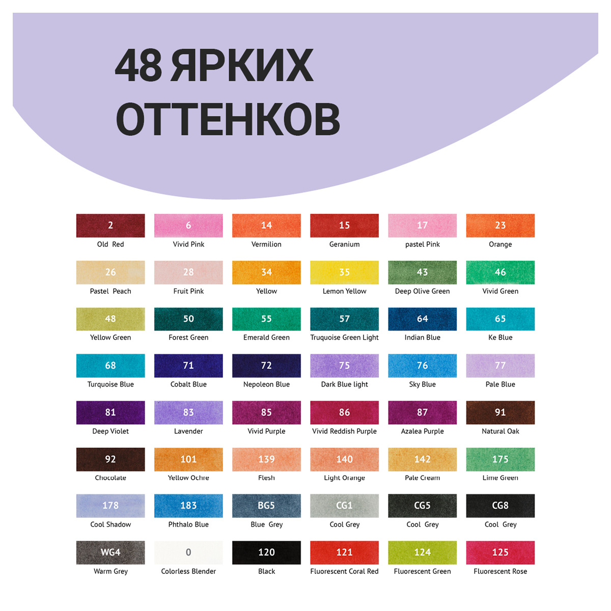Набор двусторонних маркеров для скетчинга MESHU 48цв., основные цвета, корпус трехгранный, пулевид./клиновид.наконечники, текстильный чехол на молнии - фото 4