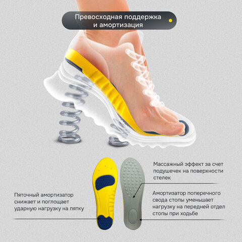 Стельки для обуви с ПЯТОЧНЫМ АМОРТИЗАТОРОМ, материал PU PRO, размер RU 37-40 / EU 38-41, с линиями выреза, SHEGRA (ШЕГРА), 700769 - фото 14