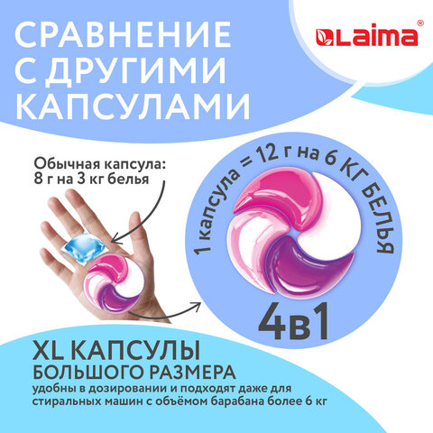 Капсулы для стирки большие концентрат 4 в 1, с кондиционером, "Магия сакуры", 60 шт., LAIMA, 608877 - фото 5