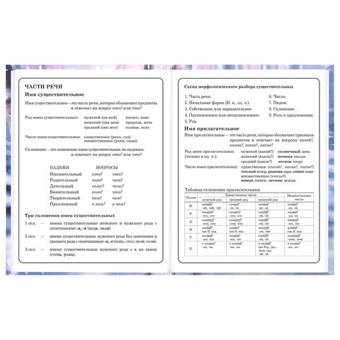 Дневник 1-4 класс 48 л., твердый, BRAUBERG, глянцевая ламинация, с подсказом, "Winter Cat", 107589 - фото 12