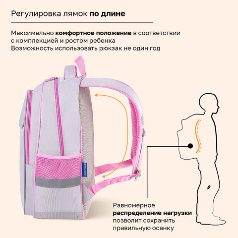 Рюкзак BRAUBERG FAVOUR, 2 отделения, 3 кармана, "Пушистые котята", 40х29х15 см, 271417 - фото 11