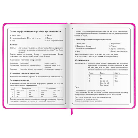 Дневник 1-4 класс 48 л., кожзам (твердая с поролоном), печать, аппликация, ЮНЛАНДИЯ, "Котик", 106215 - фото 15