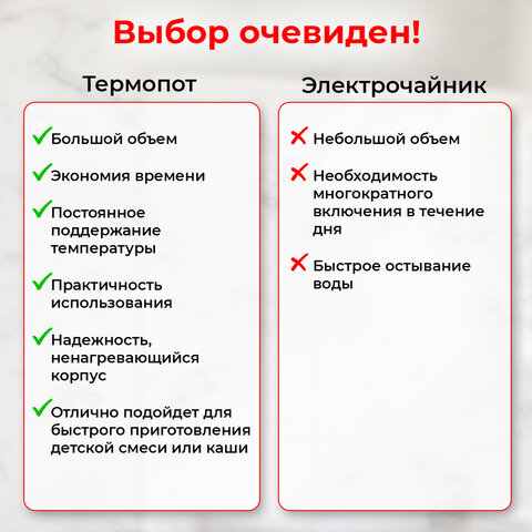 Термопот SONNEN TP-38, 4 л, 900 Вт, 1 температурный режим, 3 режима подачи воды, сталь, черный/серебро, 456710 - фото 17