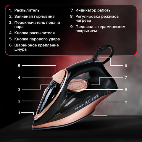 Утюг паровой SONNEN SI-6680, 2200 Вт, керамическое покрытие, антикапля, черный/розовый, 456997 - фото 15