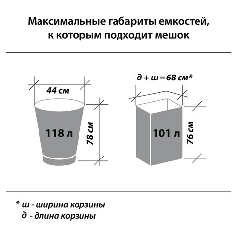 Мешки для мусора LAIMA "ULTRA" 120 л, черные, рулон 20 шт., сверхпрочные, ПСД 60 мкм, 70х110 см, 607697 - фото 7