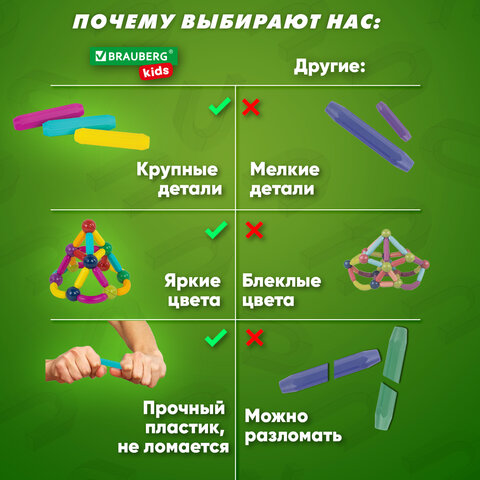 Магнитный конструктор MAGNETIC STICKS, 36 магнитных деталей, BRAUBERG KIDS, 665721 - фото 15