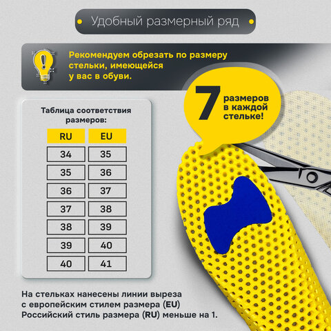 Стельки для обуви АНАТОМИЧЕСКИЕ СУПЕРДЫШАЩИЕ, материал EVA, размер RU 34-40 / EU 35-41, с линиями выреза, SHEGRA (ШЕГРА), 700750 - фото 17