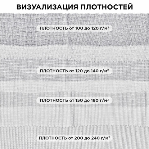 Полотно ВАФЕЛЬНОЕ отбеленное, рулон 0,45х60 м, в пакете, плотность 100 (±10) г/м2, LAIMA, 609573 - фото 10