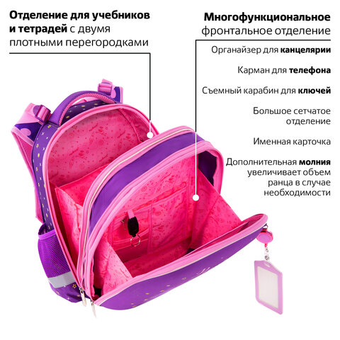 Ранец ЮНЛАНДИЯ EXTRA, с дополнительным объемом, "Dancing girl", 38х29х18 см, 270675 - фото 20