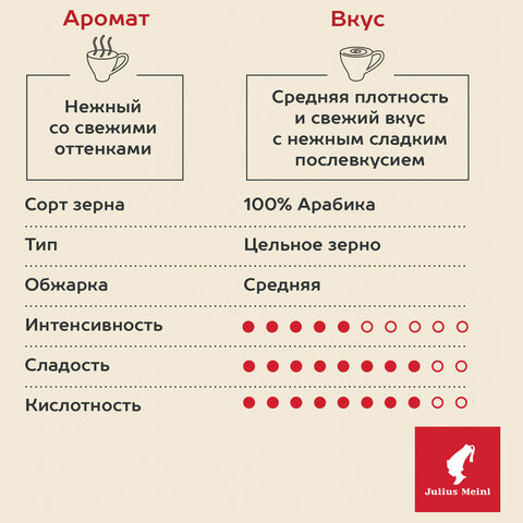 Кофе в зернах JULIUS MEINL "Espresso Arabica Premium Collection" 1 кг, арабика 100%, ИТАЛИЯ, 89532 - фото 5