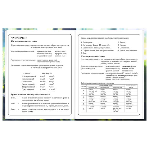 Дневник 1-4 класс 48 л., твердый, BRAUBERG, выборочный лак, с подсказом, "Оленёнок", 107595 - фото 12