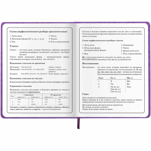 Дневник 1-4 класс 48 л., кожзам (твердая), 3D-элемент, ЮНЛАНДИЯ, "Собачка", 106930 - фото 15