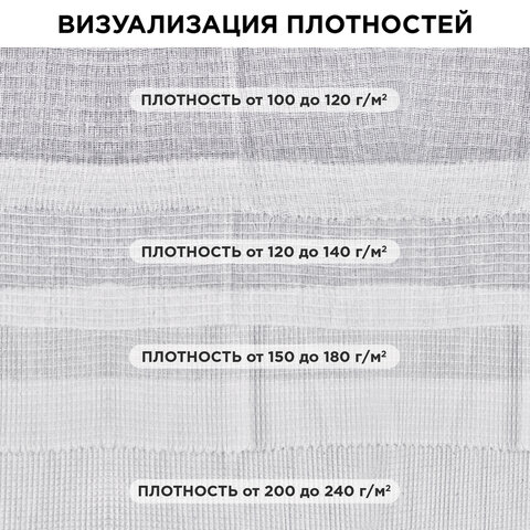 Полотно ВАФЕЛЬНОЕ отбеленное, рулон 0,45х60 м, в пакете, плотность 240 (±10) г/м2, LAIMA, 609579 - фото 3