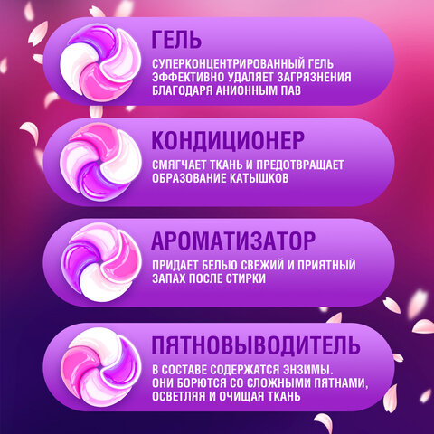 Капсулы для стирки большие концентрат 4 в 1, с кондиционером, "Магия сакуры", 60 шт., LAIMA, 608877 - фото 5
