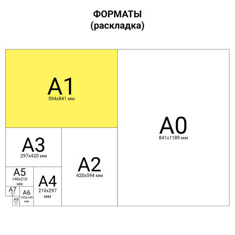 Ватман формат А1 (610х860 мм) ГОЗНАК Краснокамск, плотность 200 г/м2, КОМПЛЕКТ 10 листов, BRAUBERG, 880776 - фото 3