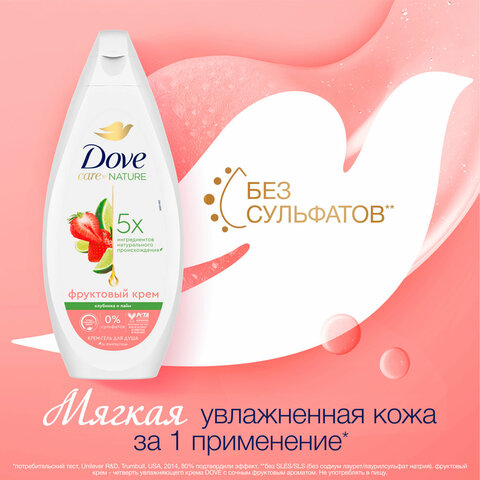 Подарочный набор DOVE "Клубника и лайм": крем-гель для душа 250 мл + антиперспирант шариковый 50 мл - фото 10