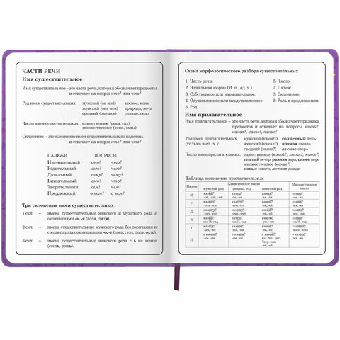 Дневник 1-4 класс 48 л., кожзам (твердая), 3D-элемент, ЮНЛАНДИЯ, "Собачка", 106930 - фото 14