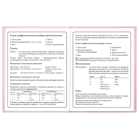Дневник 1-4 класс 48 л., твердый, BRAUBERG, выборочный лак, с подсказом, "Миленький котёнок", 107594 - фото 13