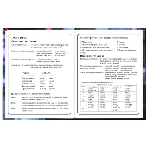 Дневник 1-4 класс 48 л., твердый, BRAUBERG, глянцевая ламинация, с подсказом, "Милашка", 107591 - фото 12